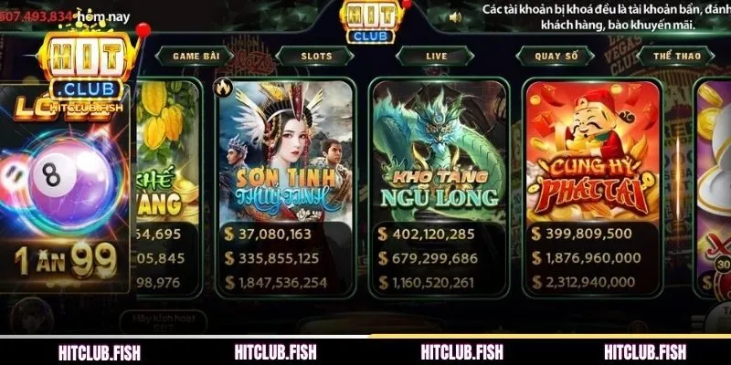 Cấu trúc vận hành game áp dụng tại Hitclub